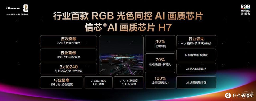 年终电视测评|海信这3款年终爆款,精准戳中购机痛点