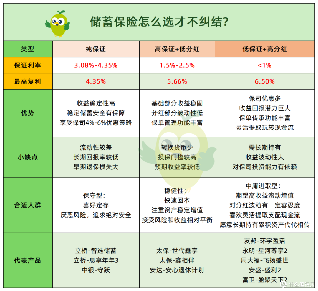 啥情况?银行不让存钱了?!
