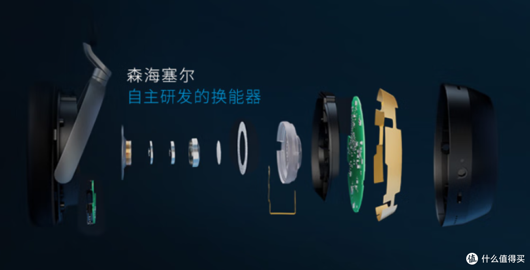巅峰表现!无线高保真旗舰耳机——森海塞尔HDB 630