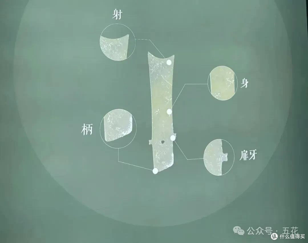 玉牙璋构成｜图源：五花 摄于秦岭博物馆
