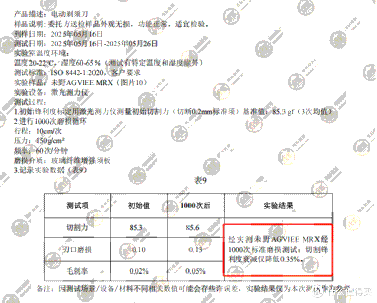 性能不基础!未野往复式迷你剃须刀测评:23000转媲美千元机