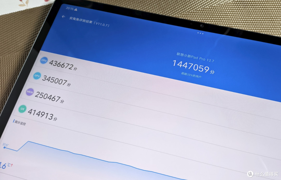纯看片的选择 - 联想小新Pad Pro 2025款12.7寸平板电脑开箱体验