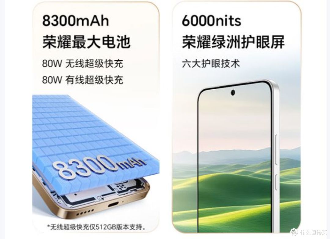 荣耀X70幻夜黑手机:具备超长续航与抗摔防水功能,值得用!