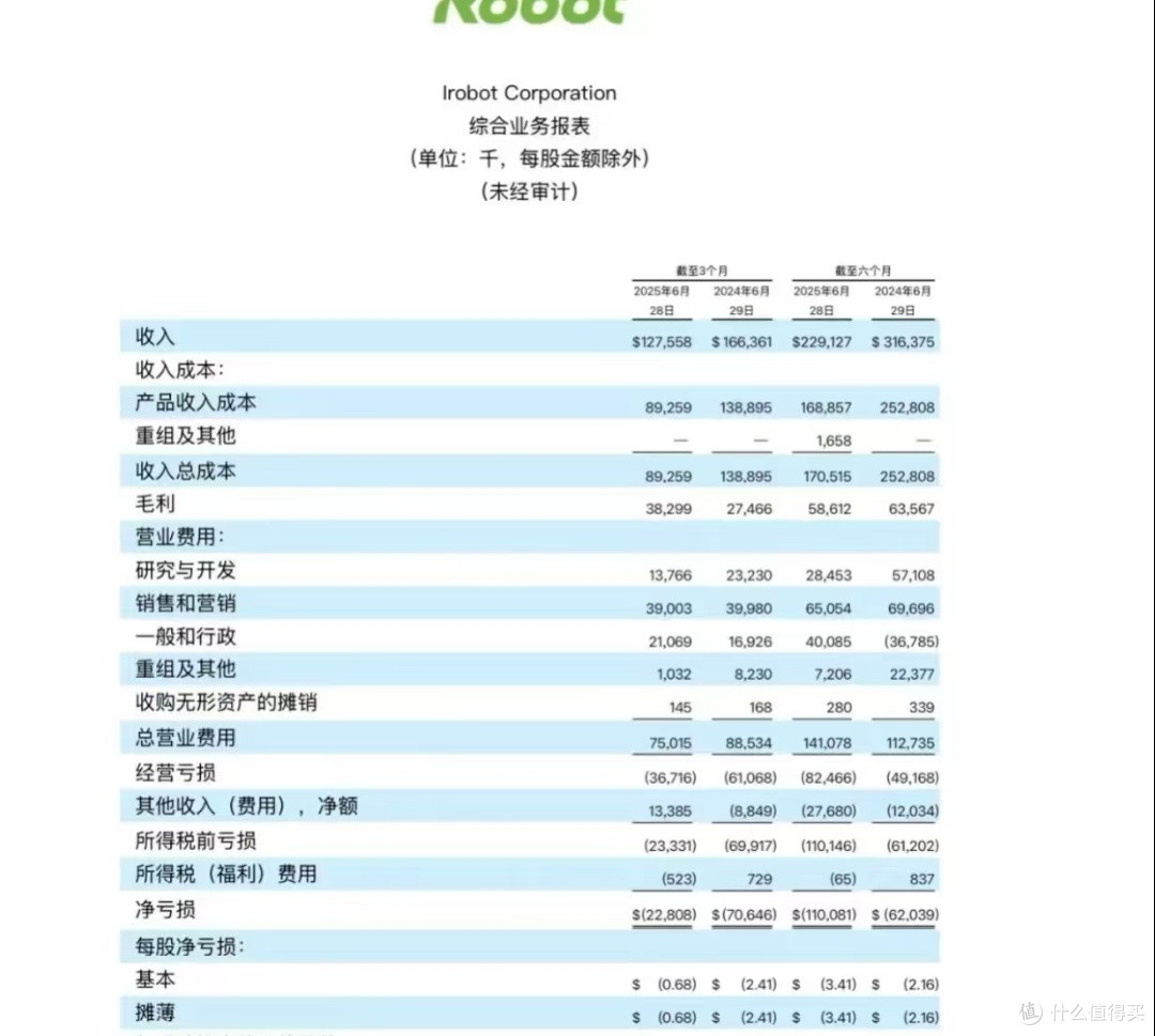 扫地机器人鼻祖黯然退场,时代变局令人唏嘘