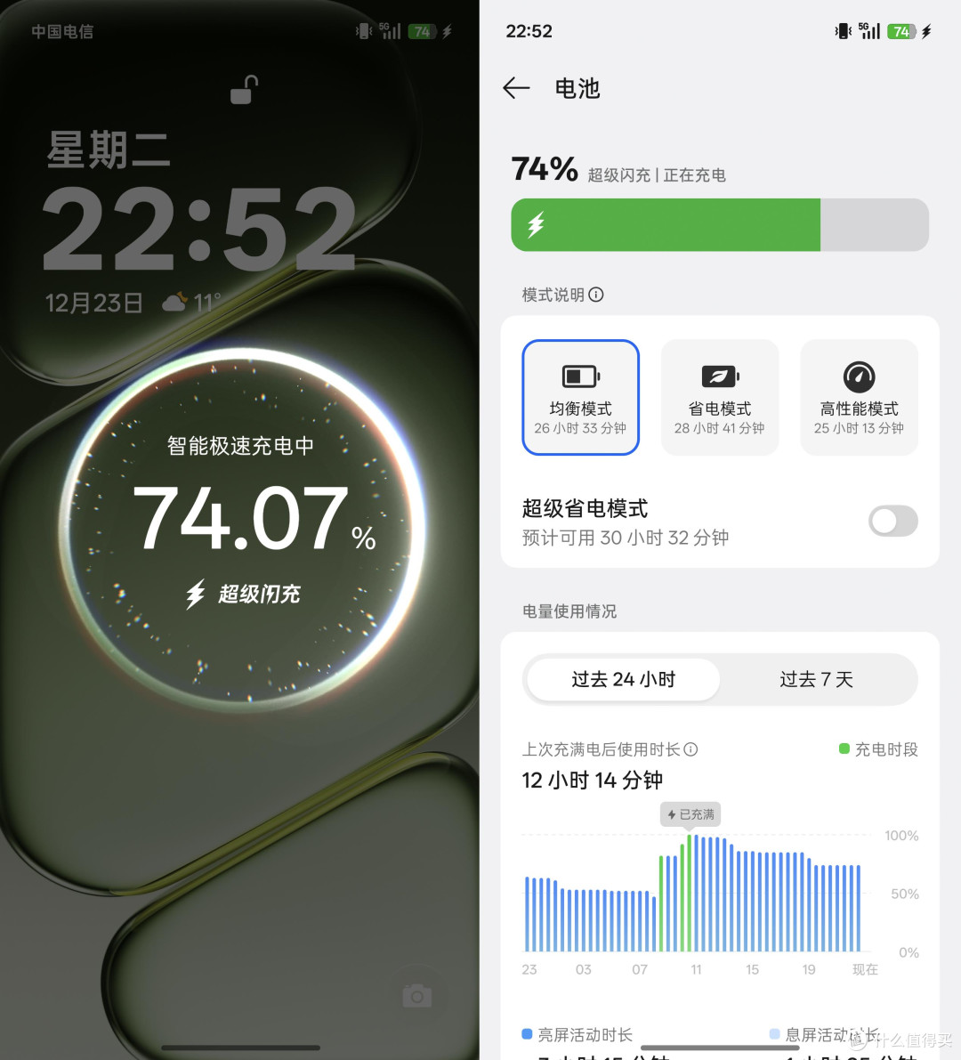 元旦购机指南:不必直呼上旗舰!高性能的手机往往低调且务实