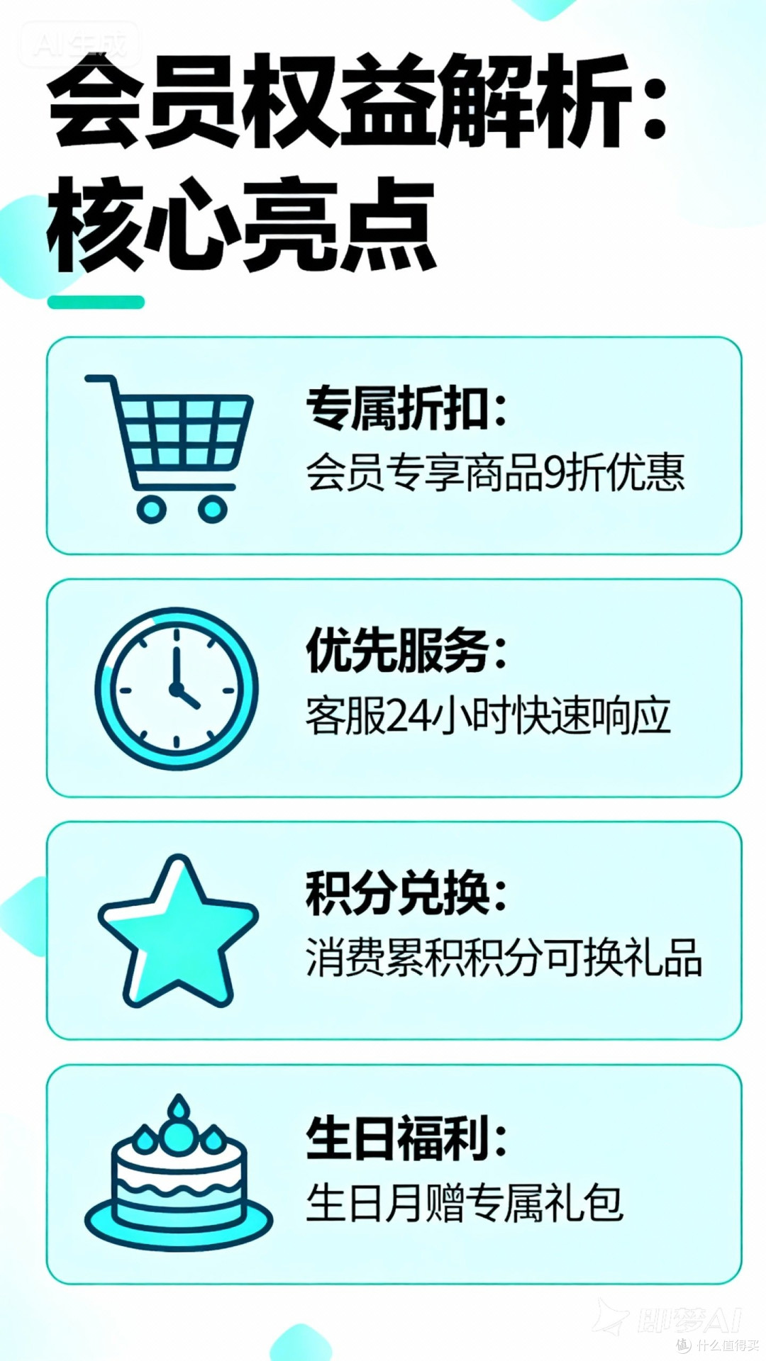 会员权益解析:核心亮点