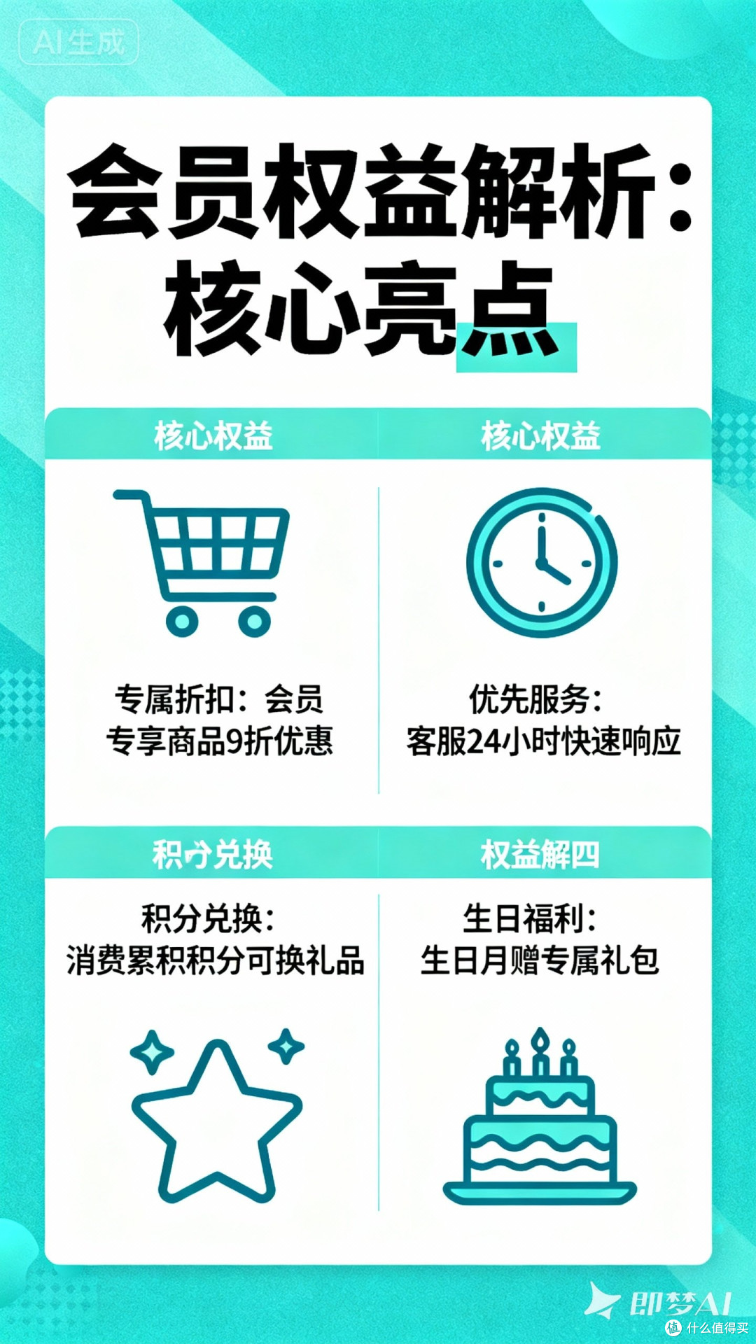 会员权益解析:核心亮点