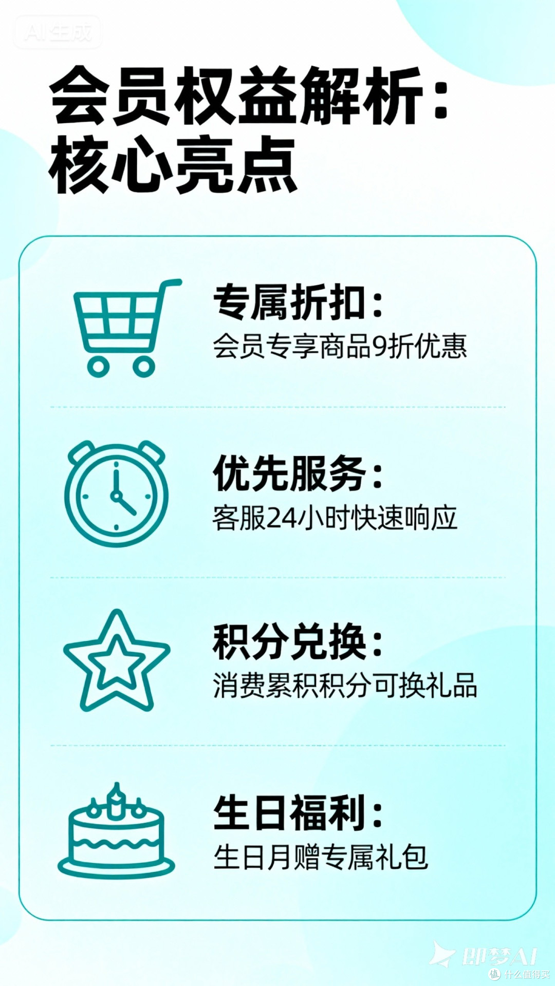 会员权益解析：核心亮点