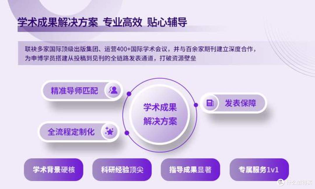 破解复试“实战慌” 考博猫复试训练营以“模拟+纠错”练就硬实力