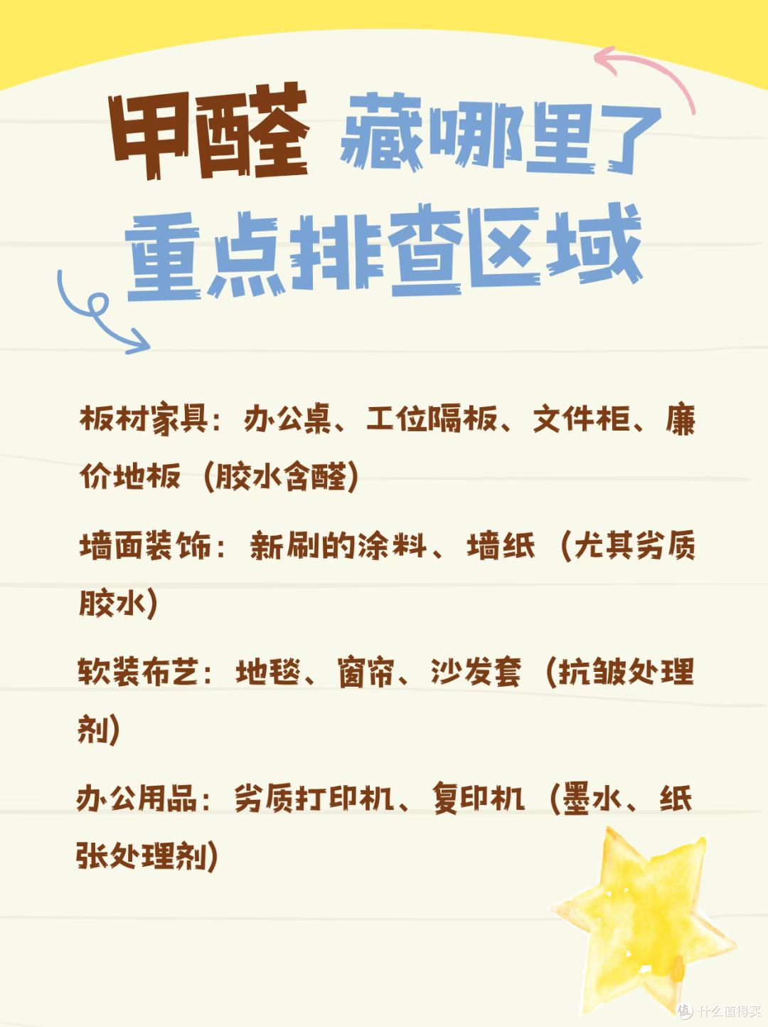 经常待的办公室竟然甲醛漫天飞?打工人在办公室如何自救?