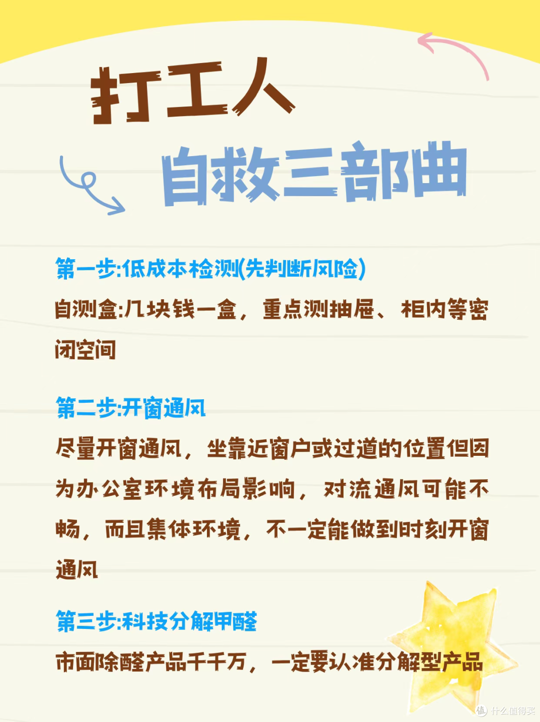 经常待的办公室竟然甲醛漫天飞?打工人在办公室如何自救?