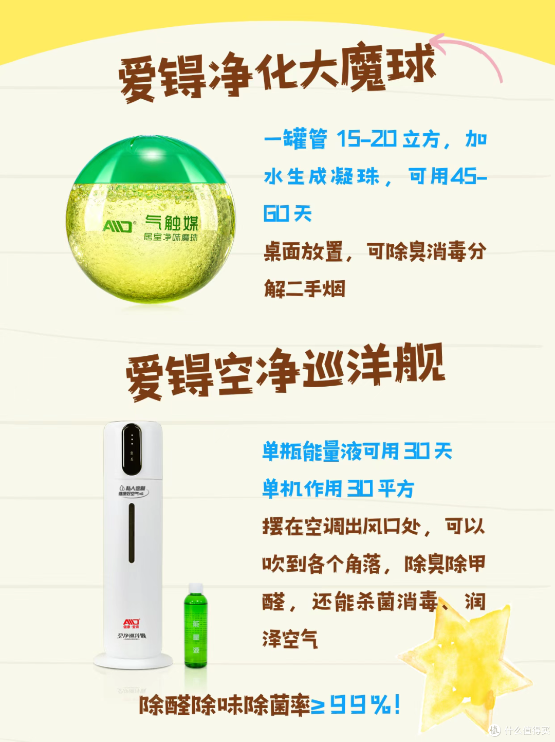经常待的办公室竟然甲醛漫天飞?打工人在办公室如何自救?