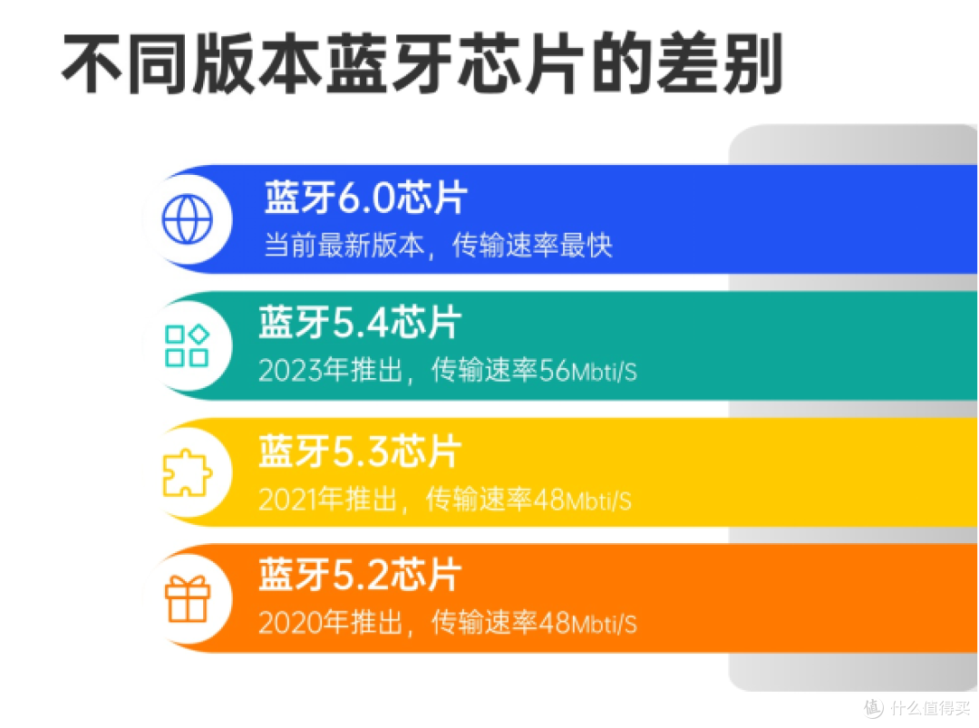 开放式耳机怎么选？2025高性价比耳夹式耳机推荐