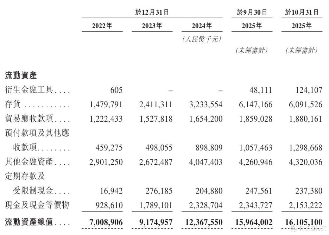 安克创新递表港交所:单品依赖、经营承压与环境变革的三重挑战