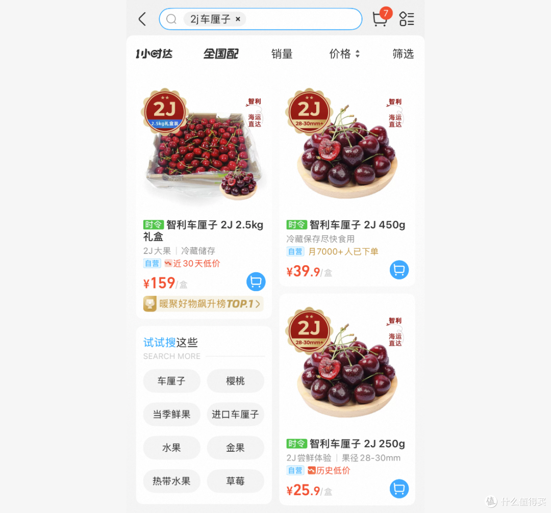应季车厘子选购指南｜多平台价格&品类对比，这样买最划算
