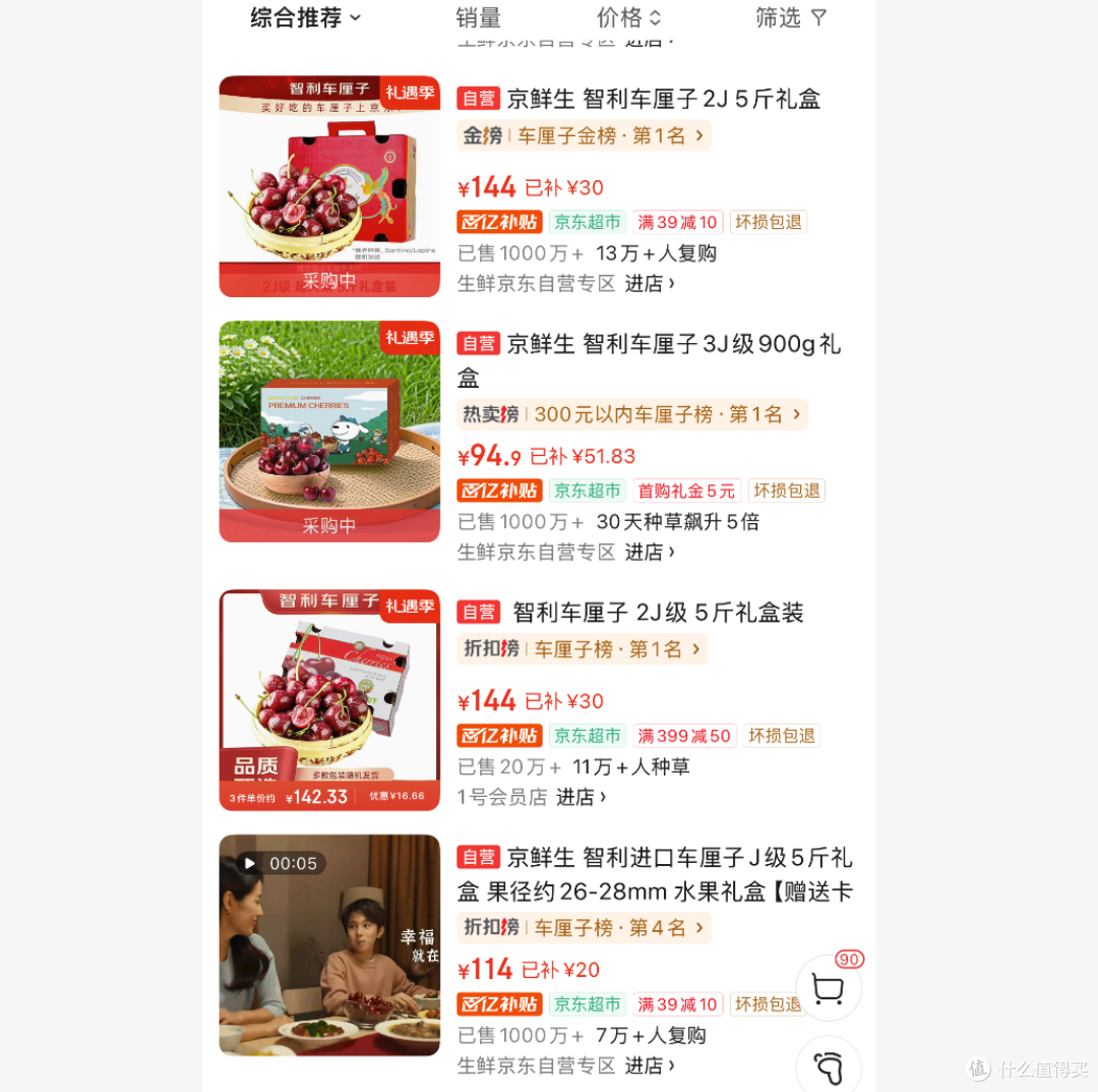 应季车厘子选购指南｜多平台价格&品类对比，这样买最划算