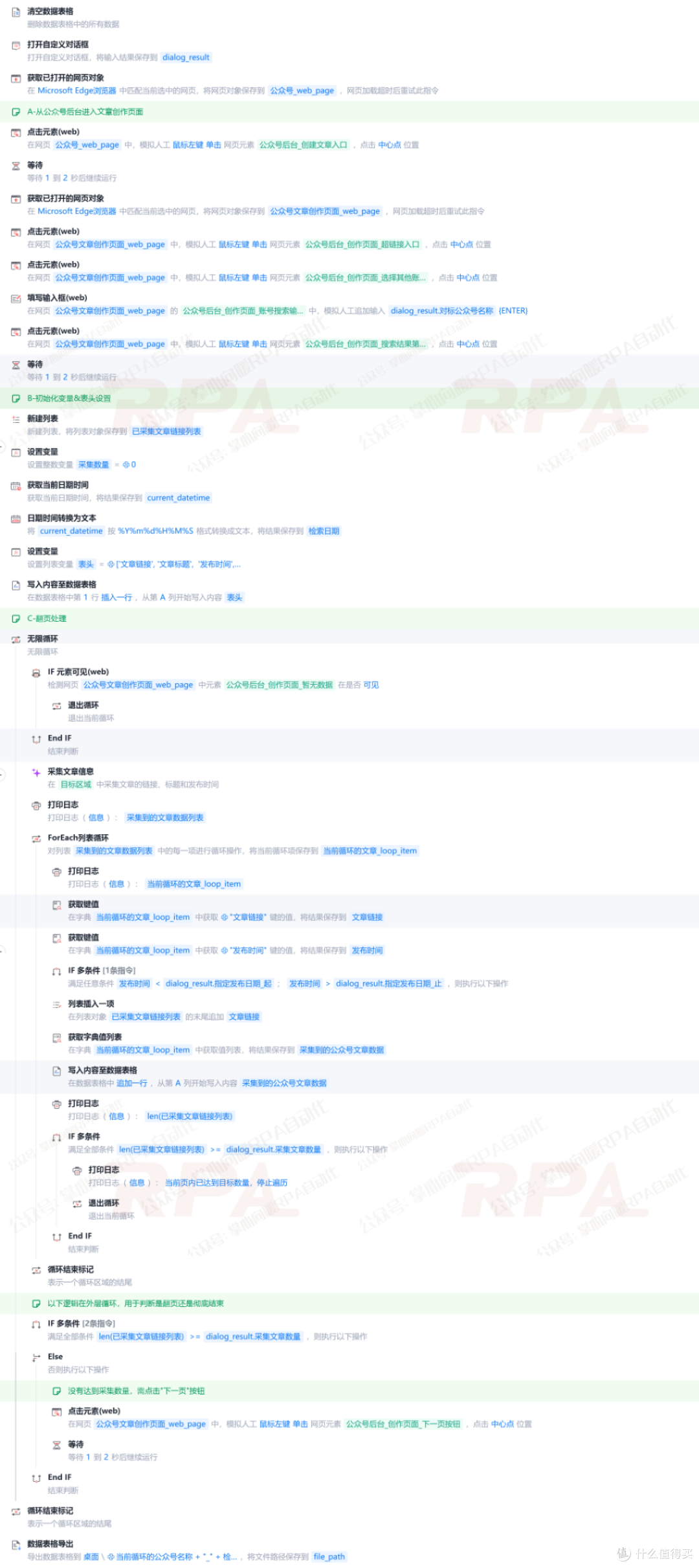 弓仲呺：掌心向暖RPA自动化
