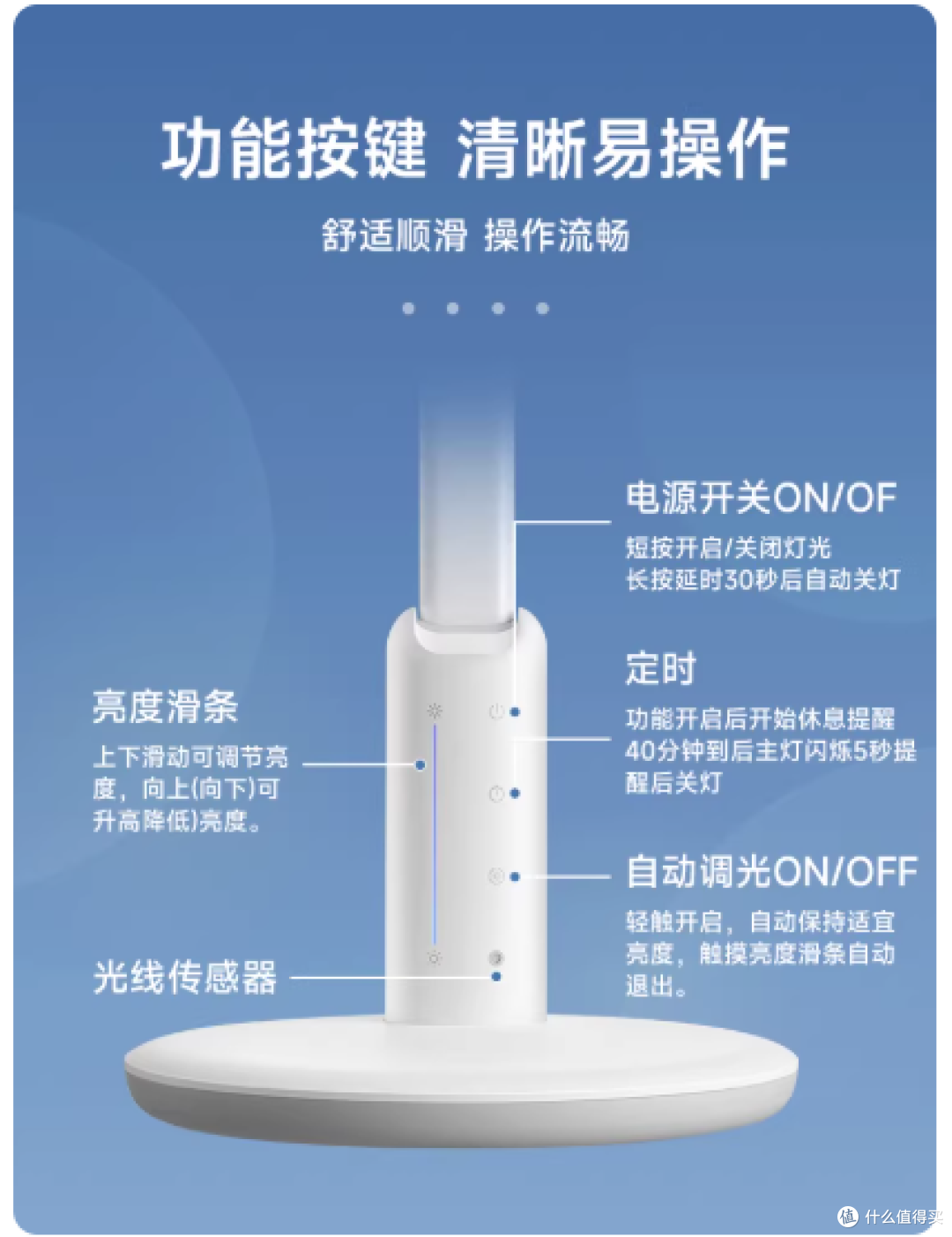 飞利浦轩达护眼灯，承包孩子整个学习生涯的安心光线✨