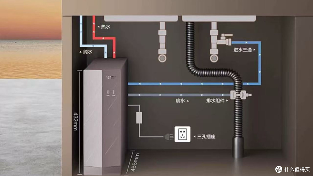 2025旗舰净水器权威评测:技术拆解与真实力验证