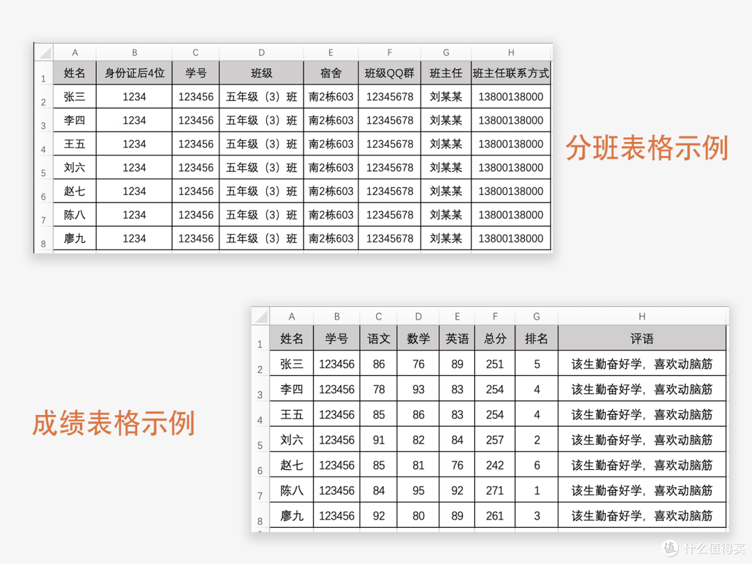 家长逢考必问,老师如何发布私密成绩,让家长查询自家孩子成绩?