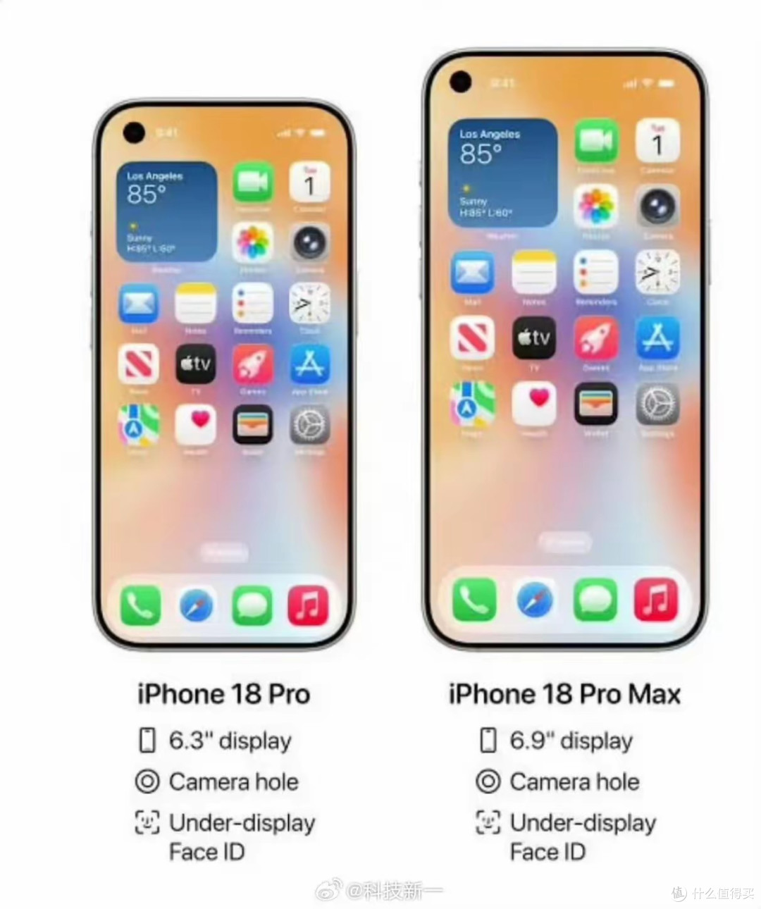 iPhone18 Pro三大黑科技爆发,明年量产,苹果终于不挤牙膏了?