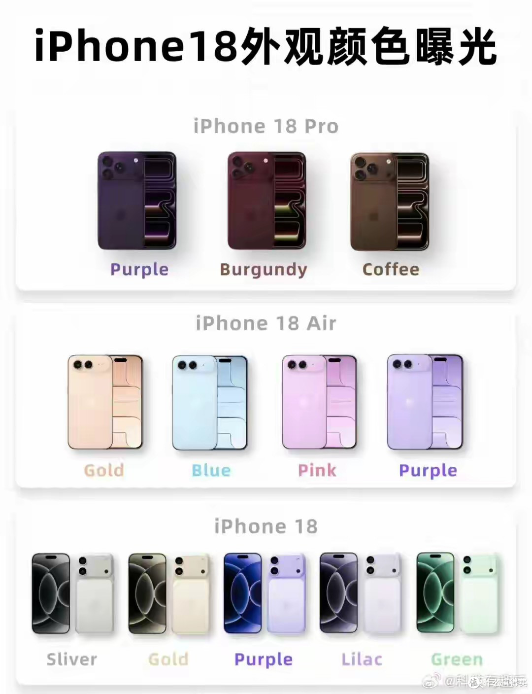 iPhone18 Pro三大黑科技爆发,明年量产,苹果终于不挤牙膏了?