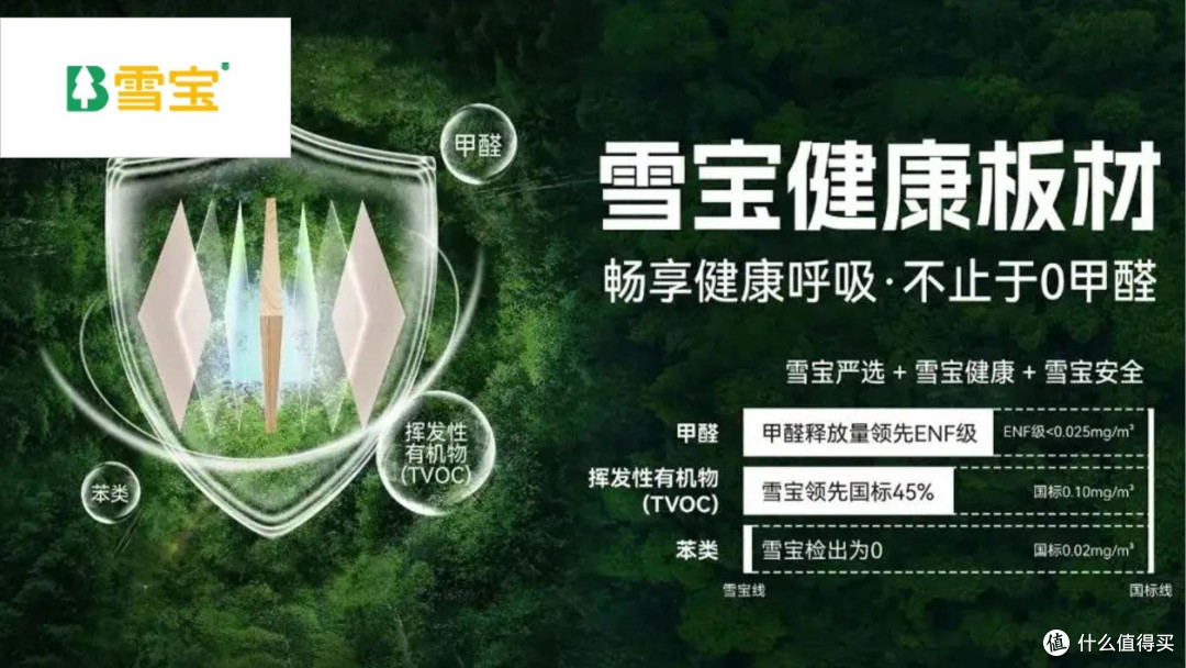 哪些板材品牌好？2025年板材行业十大业主好评品牌