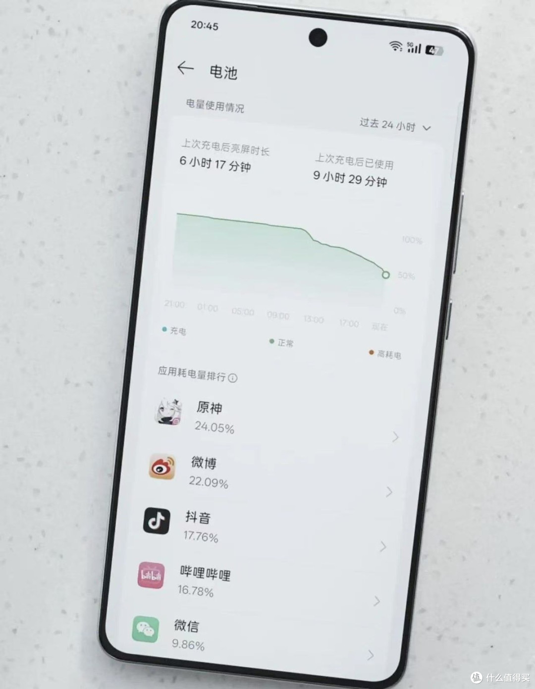千元机皇诞生:7200mAh+天玑9400+芯片+超声波3D指纹,跌至1747元