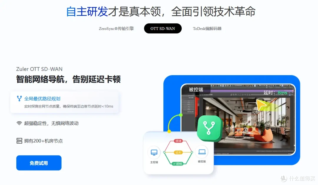 远程控制软件,你试过这些吗?盘点2026年最受推荐的6款!