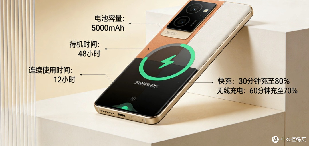 真我GT Neo6 评测:2000元档性能与影像双优选手