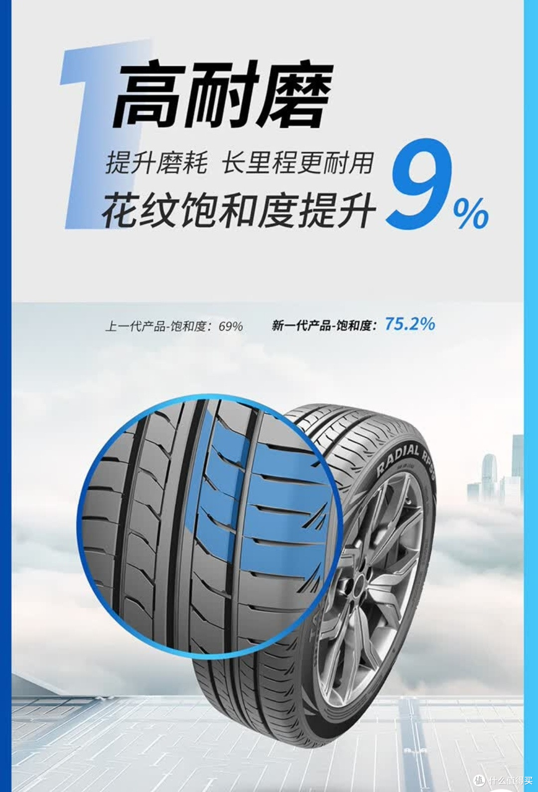硬核养车党实测!西湖RP59轮胎 235/55R17 适配途观的全能之选