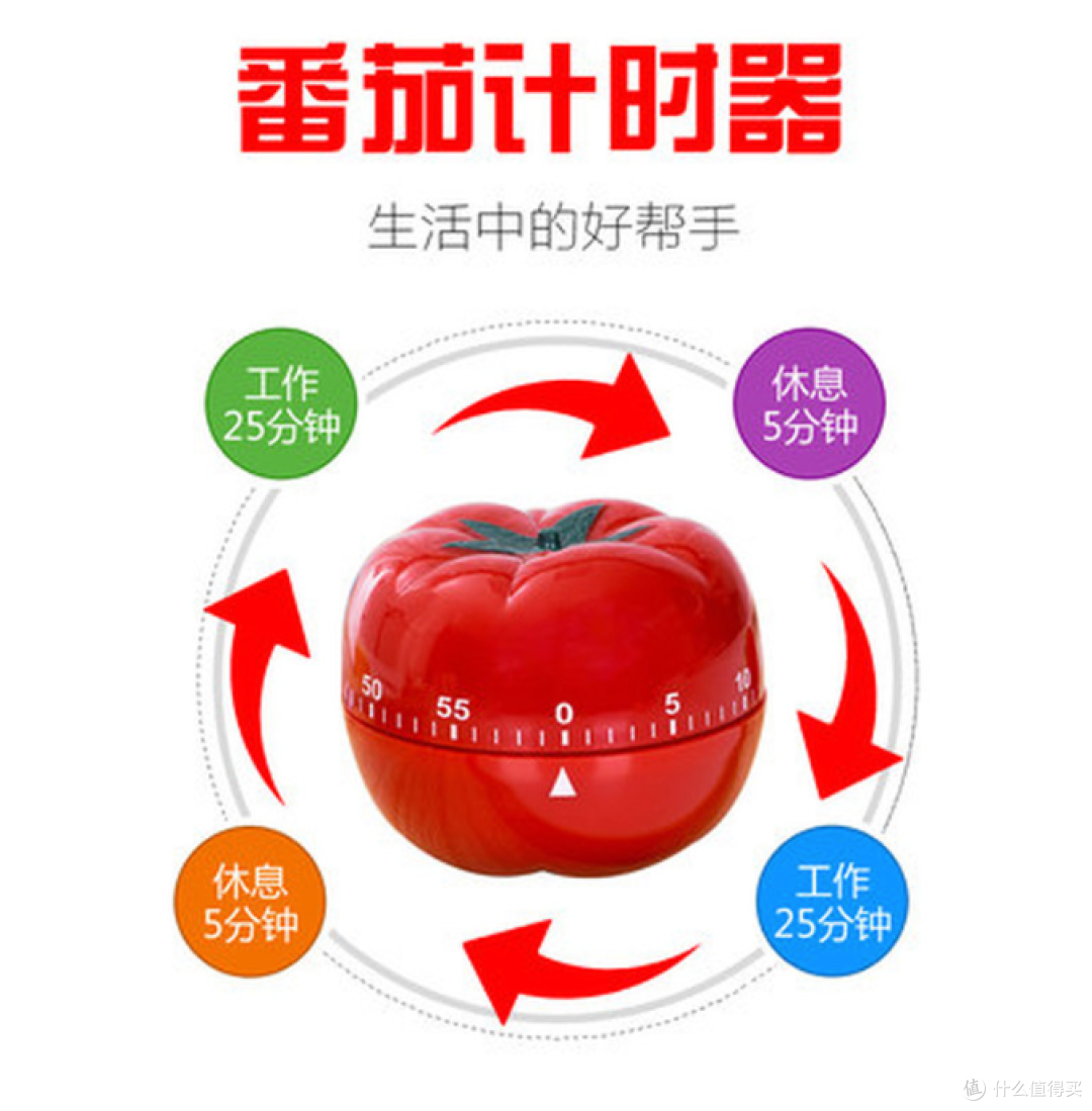 现在的牛X闹钟,干的早就不只是“叫醒”的活儿了