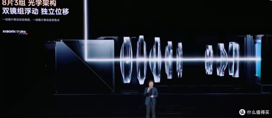 Xiaomi 17 Ultra发布会 价格公布 搭载光学变焦长焦
