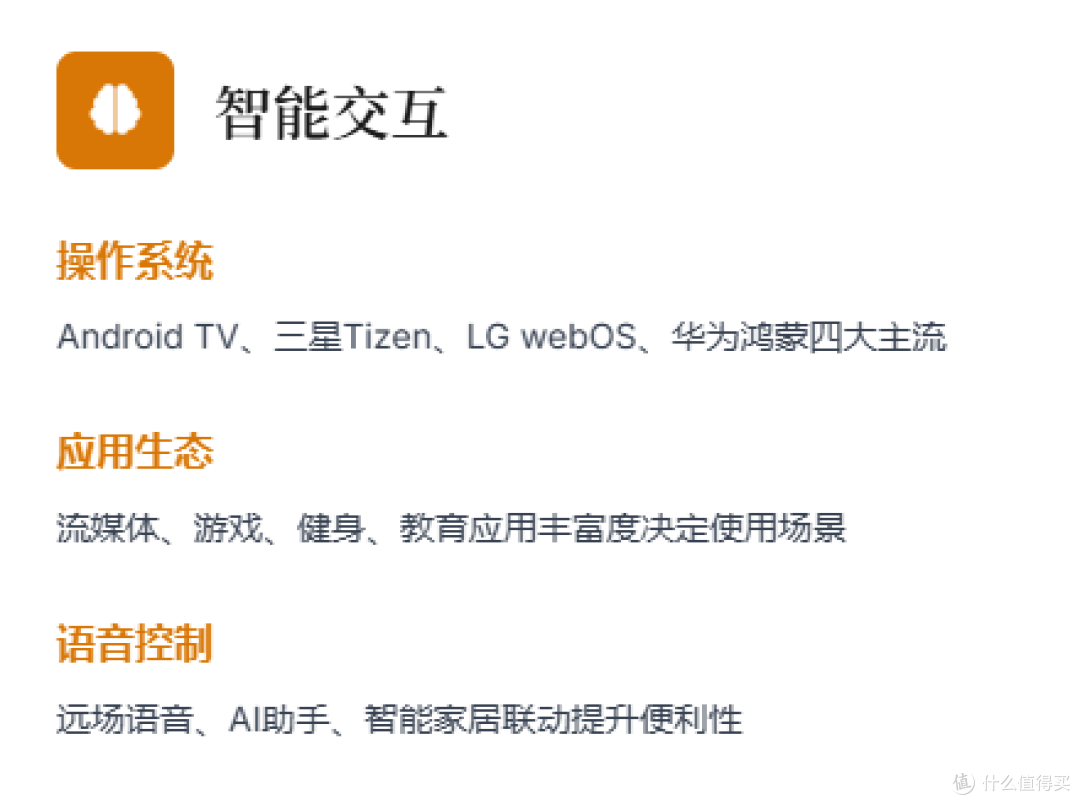 2025年末家用电视选购终极指南