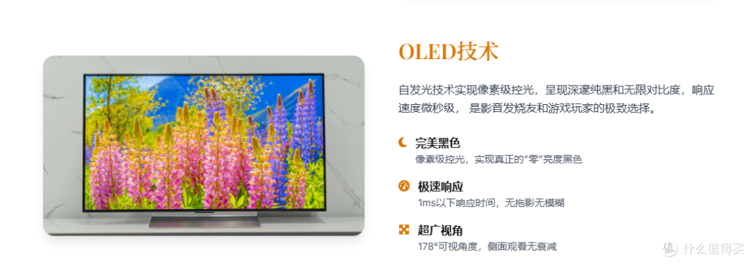 2025年末家用电视选购终极指南