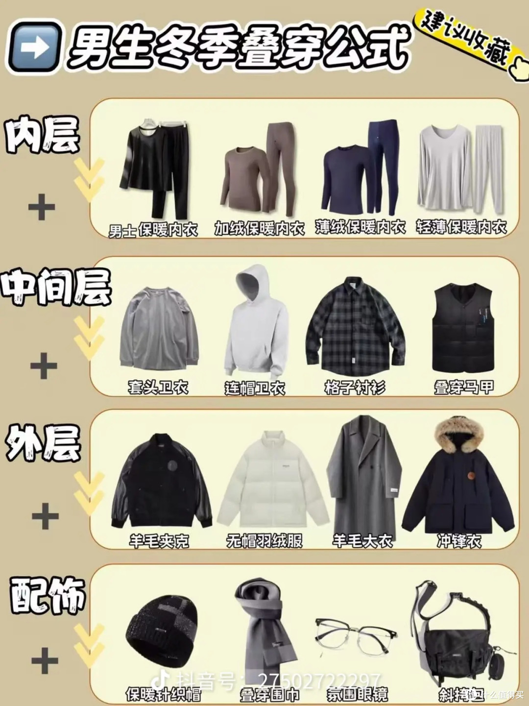 冬日保暖神器，你选对了吗？