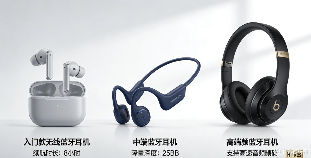 2025年高性价比无线蓝牙耳机选购指南 闭眼入不踩坑