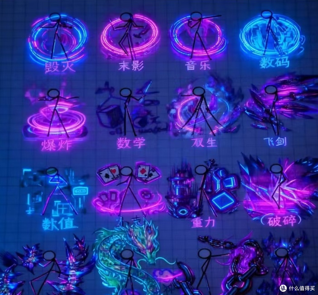 我的数码ai改造计划