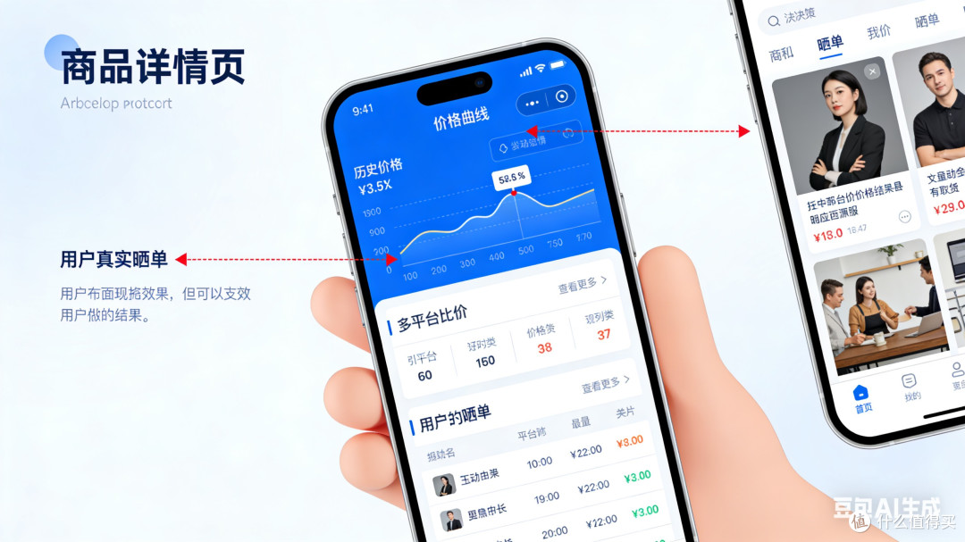 AI时代的兴趣消费革命,让每一次选择都值得