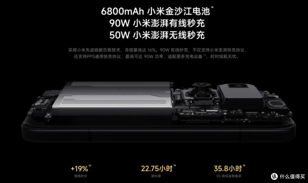 全体起立，小米17ultra，徕卡三摄赛神仙