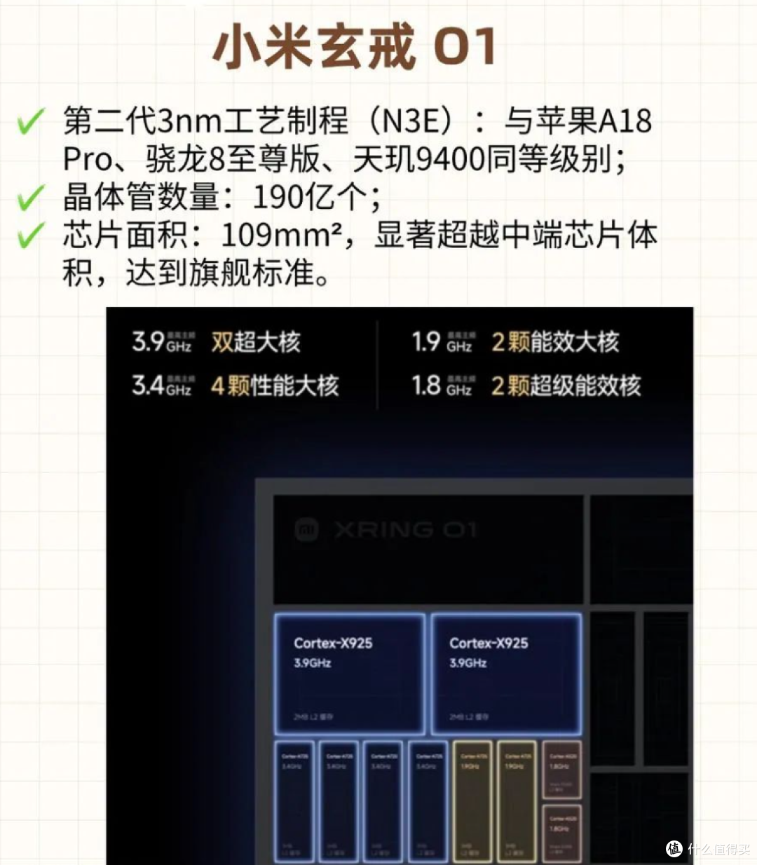 全体起立，小米17ultra，徕卡三摄赛神仙