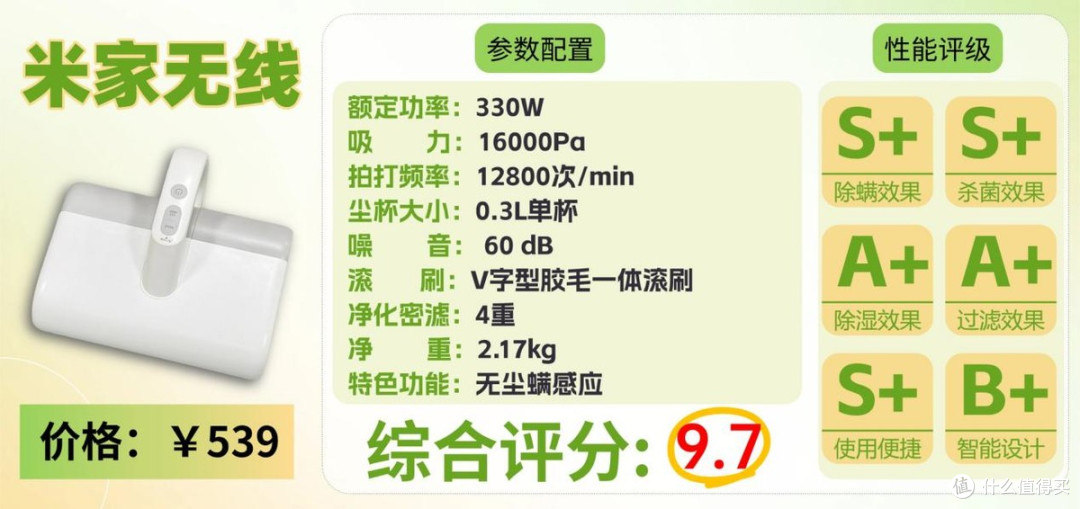 床上除螨仪哪个牌子效果好?十大排行榜深度解析,新手盲入不翻车