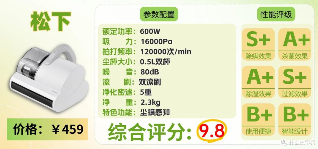 床上除螨仪哪个牌子效果好?十大排行榜深度解析,新手盲入不翻车