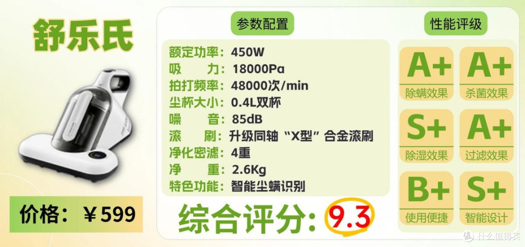 床上除螨仪哪个牌子效果好?十大排行榜深度解析,新手盲入不翻车