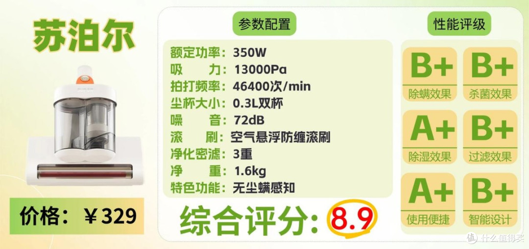床上除螨仪哪个牌子效果好?十大排行榜深度解析,新手盲入不翻车