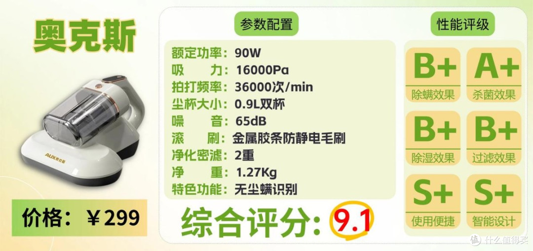 床上除螨仪哪个牌子效果好?十大排行榜深度解析,新手盲入不翻车