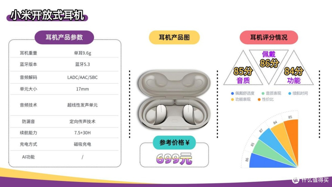 无线蓝牙耳机哪个牌子的好?2026年蓝牙耳机排行榜10强推荐