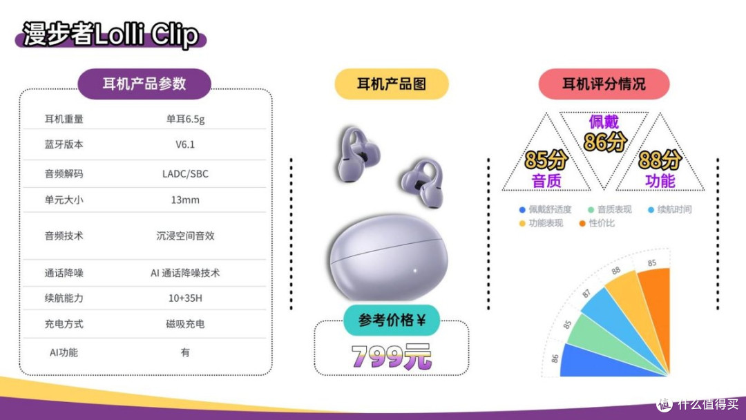 无线蓝牙耳机哪个牌子的好?2026年蓝牙耳机排行榜10强推荐