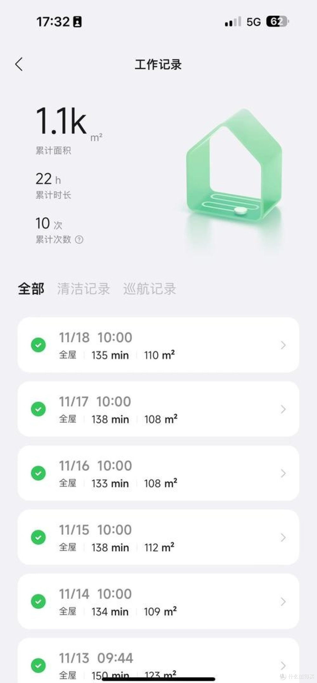 石头G20S扫地机器人使用体验:解放双手的清洁好帮手