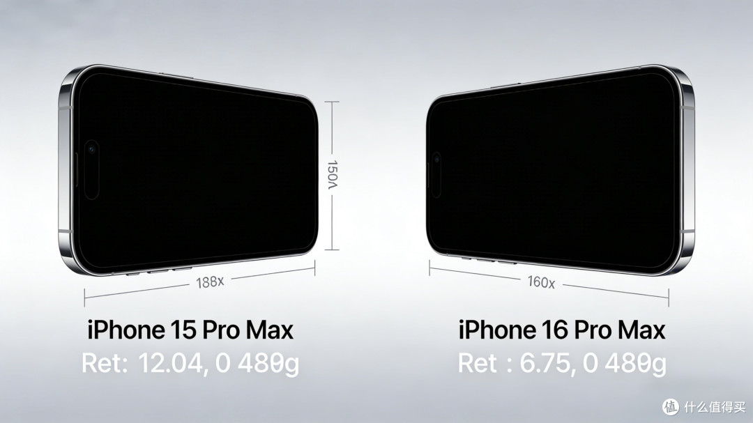 15 Pro Max与16 Pro Max适合人群分析